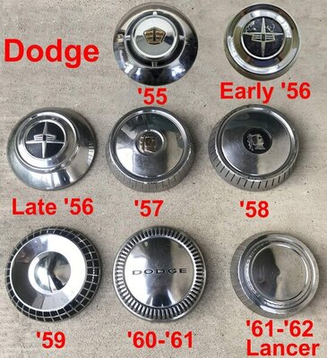 Dodge Dog Dishes.jpg