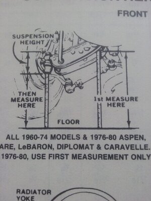 RIDE-HEIGHT-ADJUSTMENT.jpg