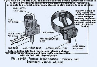 AFB_AVS_airbleeds_zps9b83323f.jpg