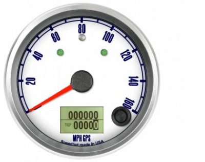 speedo.jpg speedo.jpg