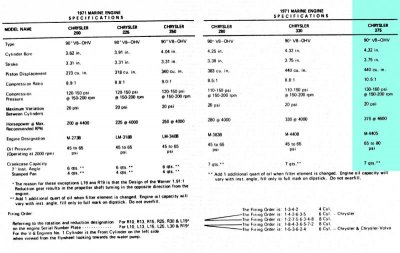 Intake 440-6bbl 1971 Chrysler Marine Application #1a.jpg