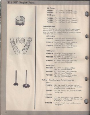 Pistons pg2.jpg