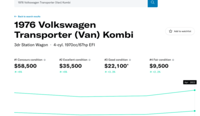 1976 VW kombi.png