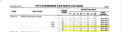 73PartsCatalogFenderShields.JPG