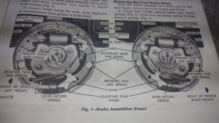 FSM front brakes 6-26-22.jpg