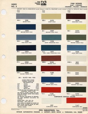 Mopar Paint Chips 1968-Dodge-pc.jpg