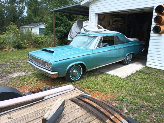 Current project
