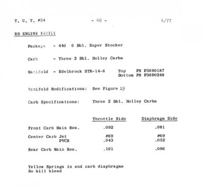 Intake Edelbrock STR-14-6 RB 413-440 Cross Ram Tom Hoover 9-1975 modification bulletin carb jett.jpg