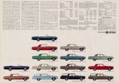 63 Plymouth Full line Advert. #1.jpg