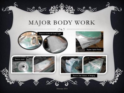 The ‘Doba Project - body work.jpg