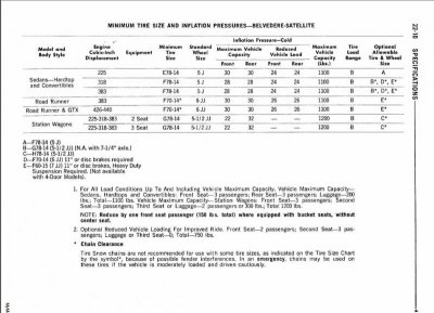 1970 wheel spec.jpg 1970 wheel spec.jpg