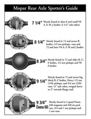 Rear Axle Pics.jpg