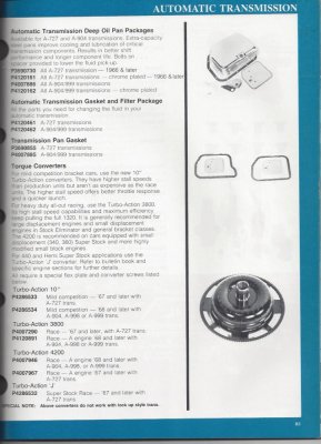 1983 Direct Connection Catalog P83.jpg 1983 Direct Connection Catalog P83.jpg