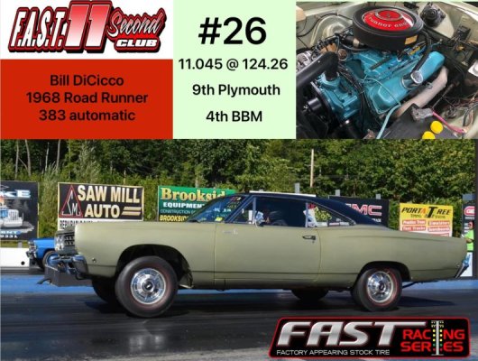 Bill Dicicco's finishing spot on the all time FAST list.jpg