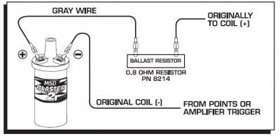 WiringToPointsIgnition.jpg