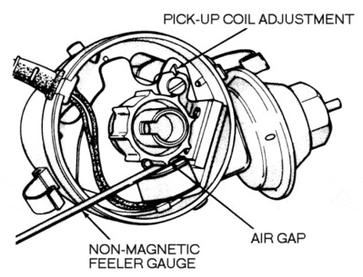 Chrysler Electronic Ignition Vacuum Distributor air gap .008 view #11.gif