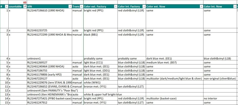 Database RL21H6_20230526a.jpg