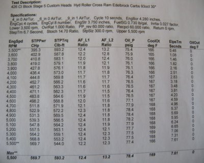dyno1191.jpg