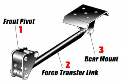 Rear Suspension pivot traction_bars.jpg