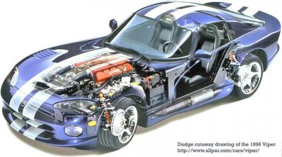 96 Viper GTS cutaway-drawing.jpg