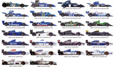 F1 Tyrrell.jpg