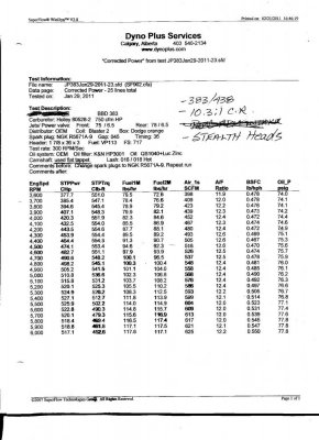 383to 434 Stroker, Stealths, F.T. Solid Cam, Perf RPM Intake 001.jpg