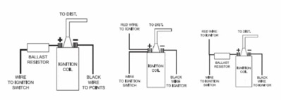 dist_figure.gif