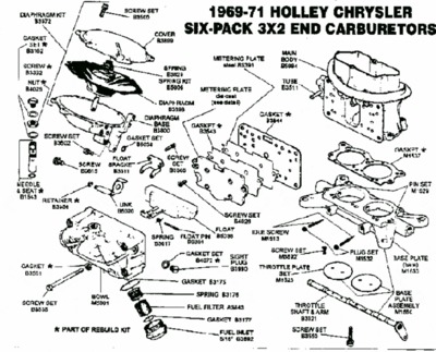 Holley 2300 3x2bbl 500cfm Outboard Carbs VS 1969-71 Mopar.gif
