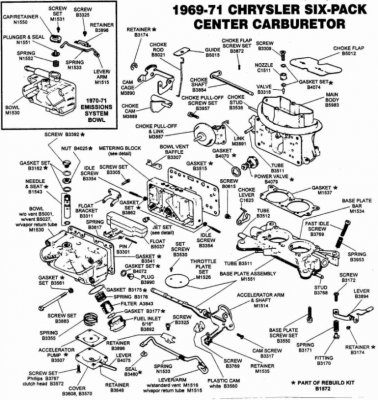 Holley 2300 350cfm 3x2bbl Center Carb 1969-71 Mopar.jpg