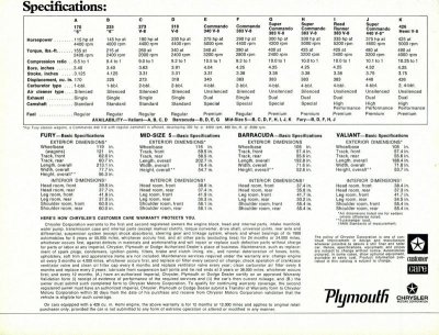 68 Plymouth Specifications Advert. #1.jpg