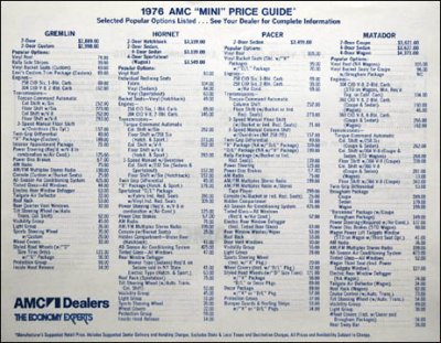 76 AMC Gremlin Advert. #1 Price Guide.jpg