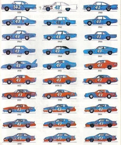 Petty Cars.jpg