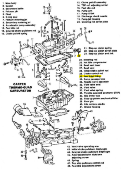 carter carburetor AFB_AVS fuel line inverted flare brass fittings explode drawing.png