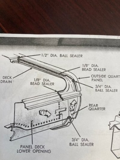 Seam Sealer Trunk Gutter.JPG