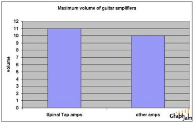 amps.jpg