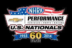 USNationals.gif USNationals.gif