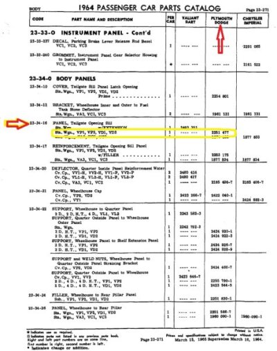 62-65_Wag_Tailgate_panel-5.jpg