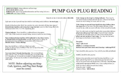 Spark plugs reading #1e.jpg