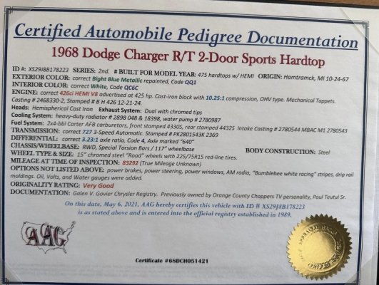 1968-charger-r-t-hemi-once-owned-by-a-notorious-biker-tv-star-is-on-the-market-again_24.jpg