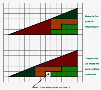 math-tricks-extra-space.jpg