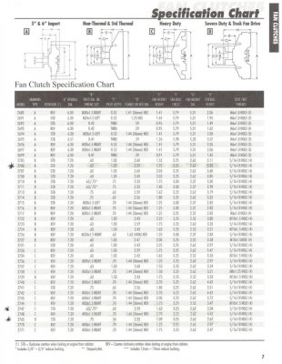 Fan Clutch Specs.jpg