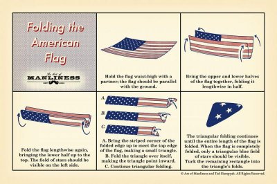 Flag-Folding-2.jpg