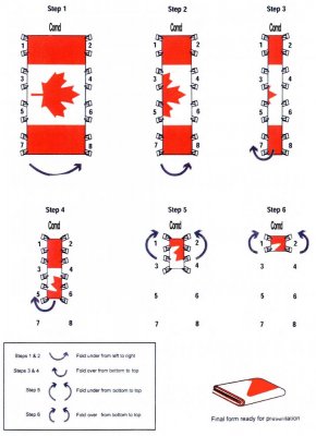 pcfnfc-dcpdnc-eng.jpg