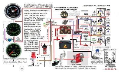 GTX Ignition Wiring Layout.jpg