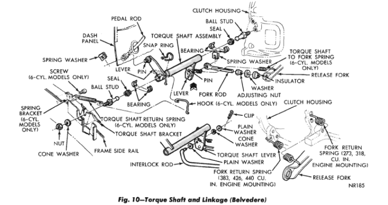clutch pedal linkage under car.png clutch pedal linkage under car.png