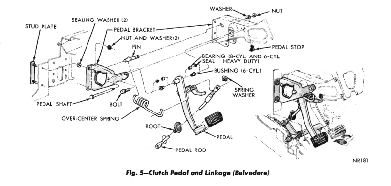 clutch pedal linkage underdash.png clutch pedal linkage underdash.png