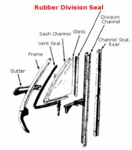 channel track seal.jpg