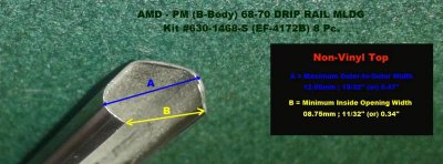 AMD Drip Rail Measurements.jpg