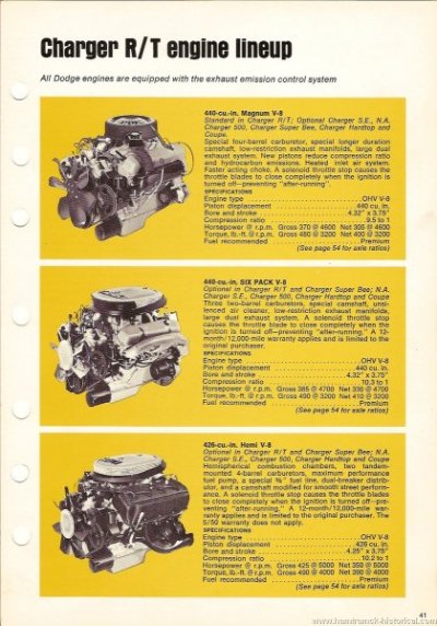 71_Charger0013.jpg