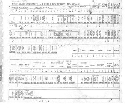 1966CoronetConvertiblebroadcastsheet.jpg